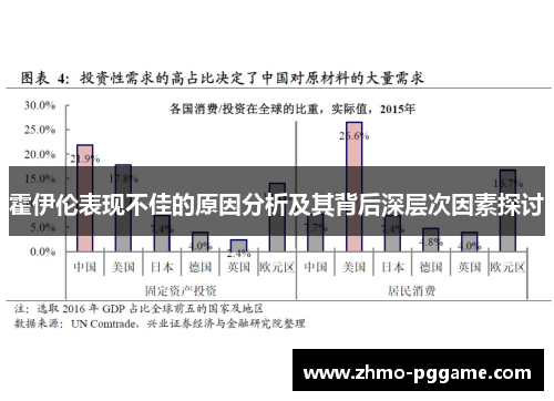 霍伊伦表现不佳的原因分析及其背后深层次因素探讨